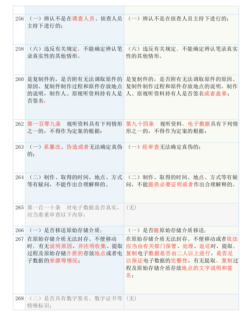 新澳门资料免费大全正版资料下载，连贯释义、解释与落实