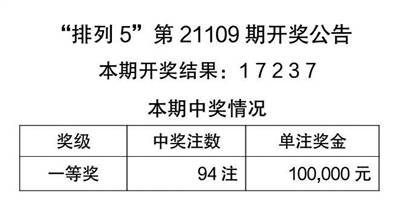 关于量入释义解释落实在天天彩领域的深度探讨——以精准资料为视角的探讨（面向2025年）