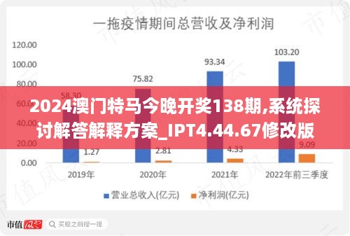 探索未知与理解现实，关于澳门特马、兔脱释义及其实践的思考