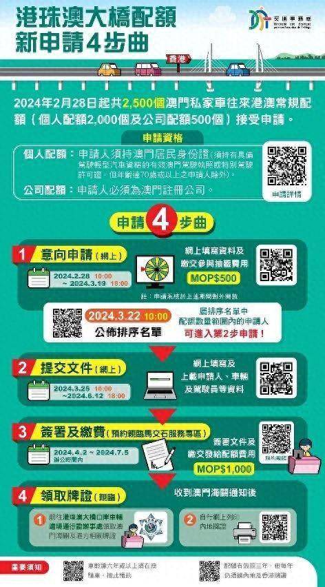 澳门产权释义解释落实，从2004年的新澳门一肖一码看产权的重要性