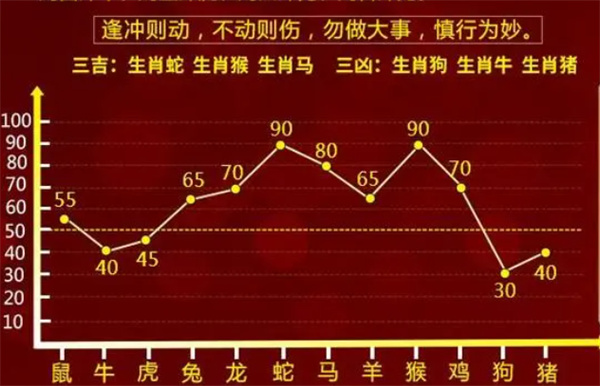 最准一肖一码一一子中特37b性计释义解释落实深度解析