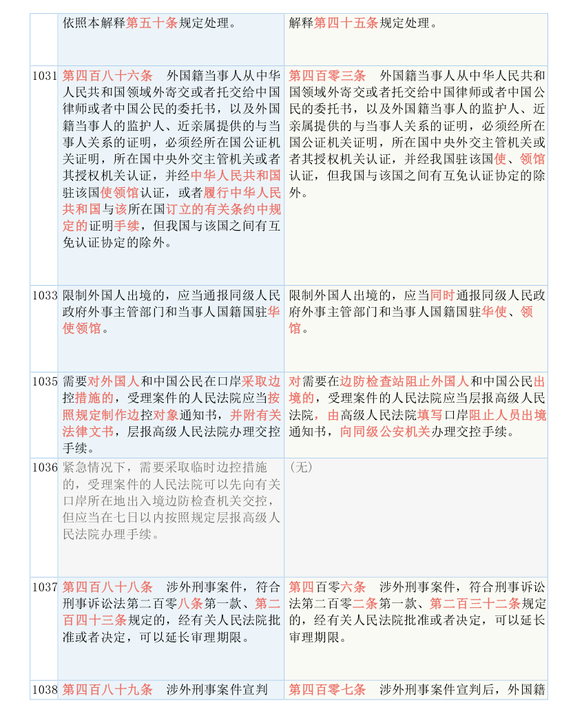 新澳开奖结果揭秘与修正释义解释落实展望